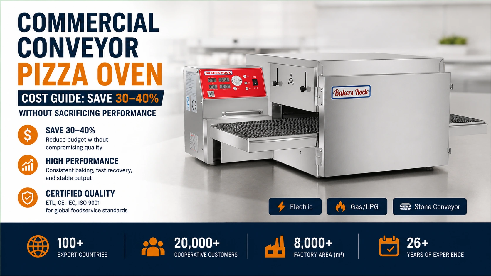 Commercial Conveyor Pizza Oven Cost Guide Save 30–40% Without Sacrificing Performance